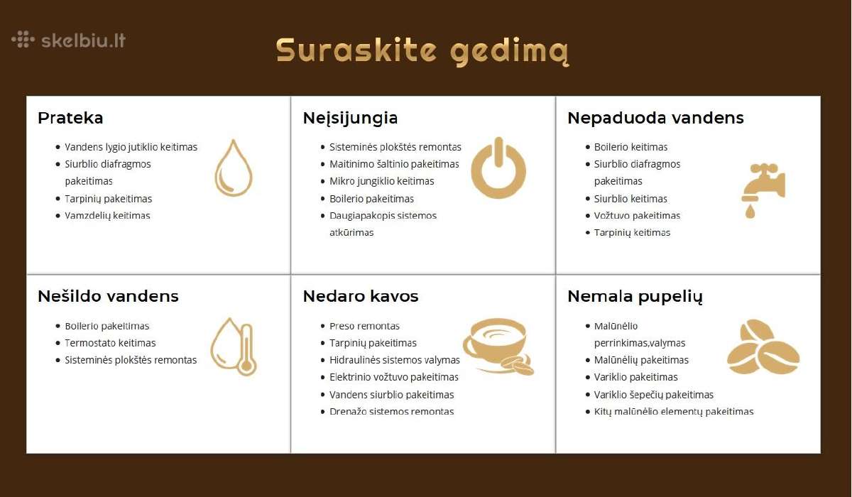 Kavos aparatų remontas Fabijoniškėse - nuotraukos Nr. 2