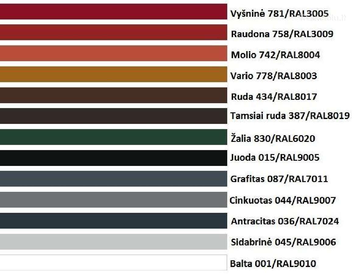 Lietaus nuvedimo sistema Struga - Akcija 40 %! - nuotraukos Nr. 3