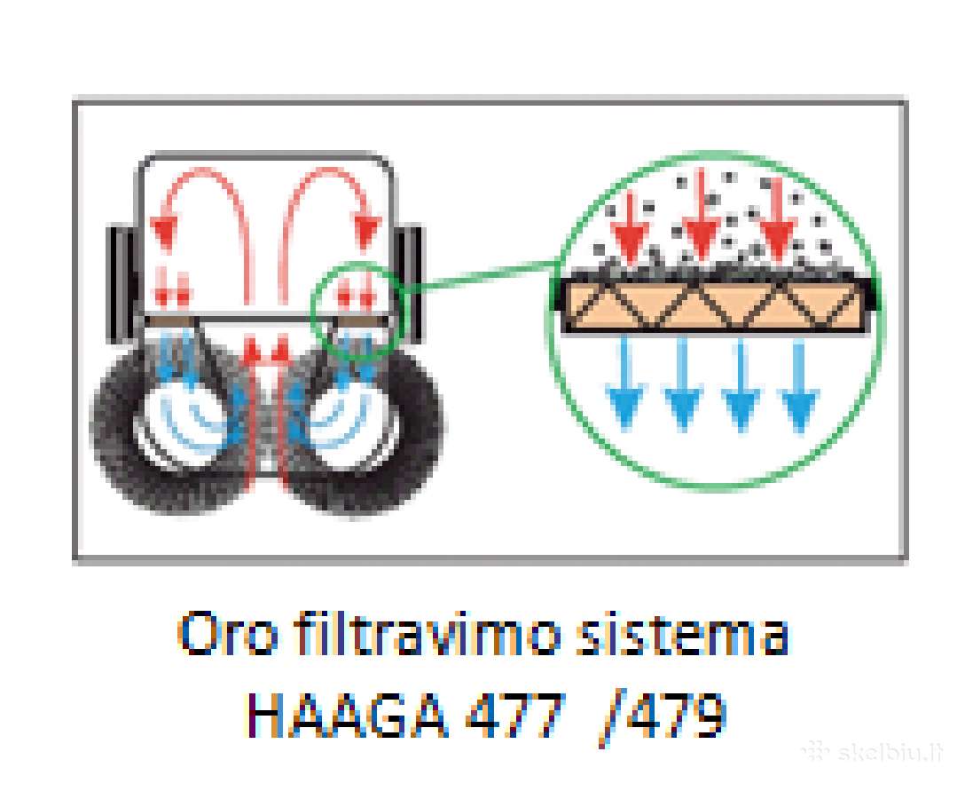 Mechaninės šluotos/ šlavimo mašinos Starmix Haaga - nuotraukos Nr. 10