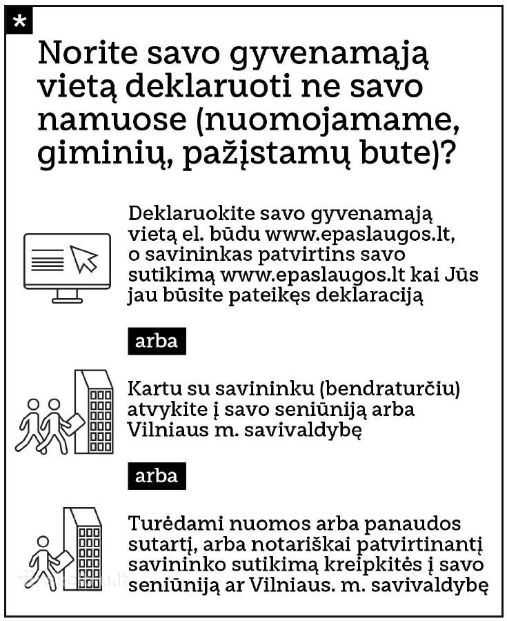 Gyvenamosios vietos deklaravimas /прописка Вильнюс - nuotraukos Nr. 4