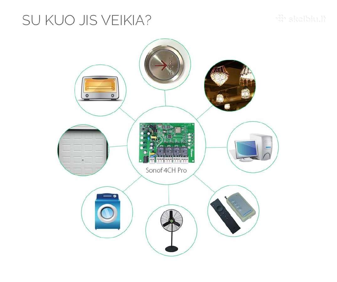 Išmaniųjų namų sistemos gera kaina - nuotraukos Nr. 6