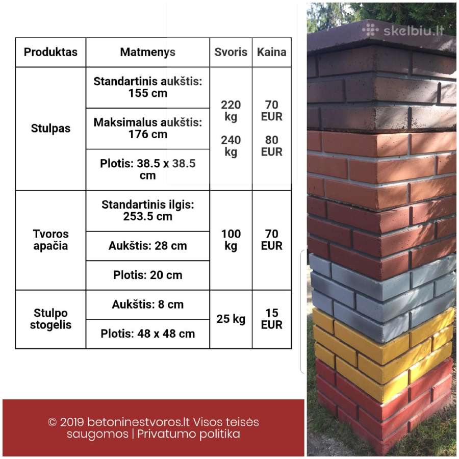 Surenkamas betoninis tvoros pamatas pamatukai - nuotraukos Nr. 15
