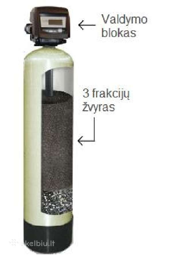 Nugeležinimo filtrai nuo 470 Eur iki 996 Eur - nuotraukos Nr. 4