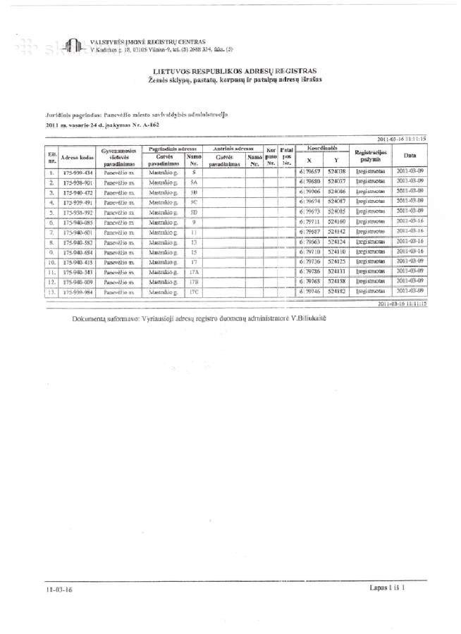 Parduodu sklypus 700 eur/a. - nuotraukos Nr. 2