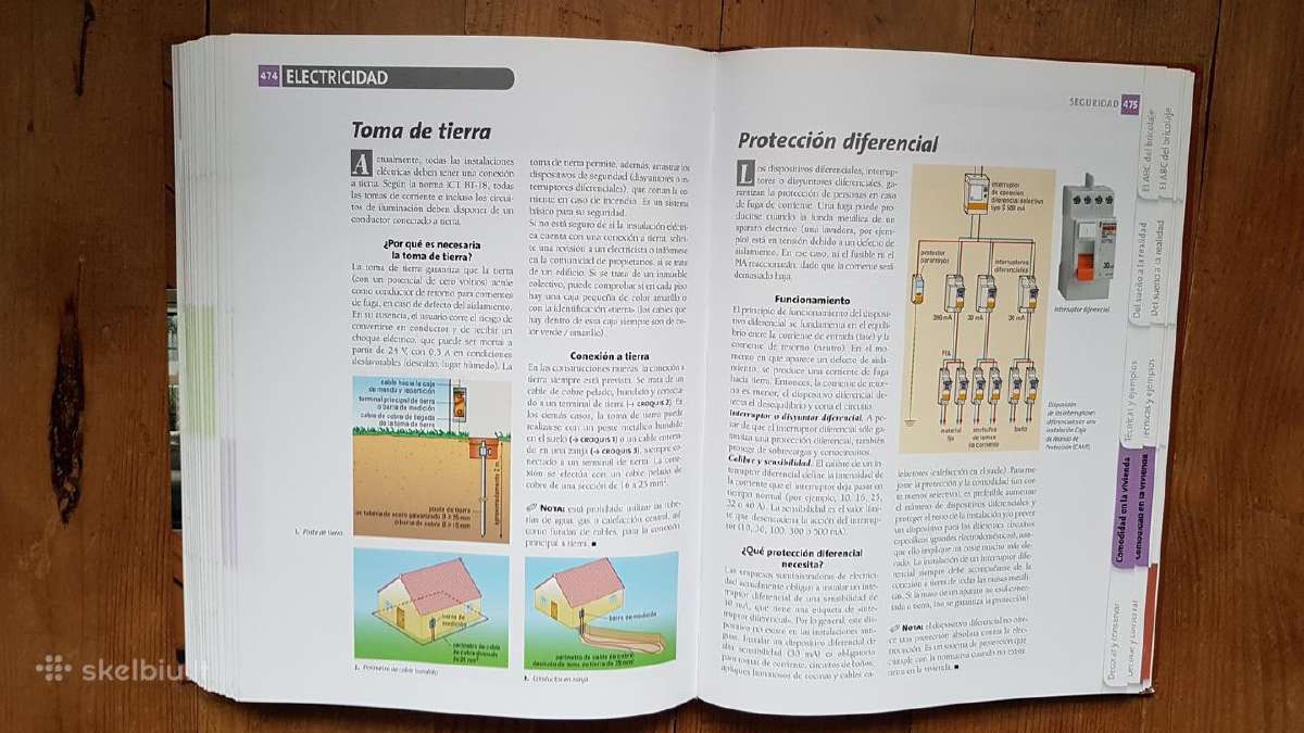 Larousse del bricolaje - nuotraukos Nr. 8