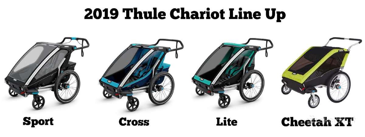 Thule Velocompact 926 auto 3 dviracio laikiklis - nuotraukos Nr. 14