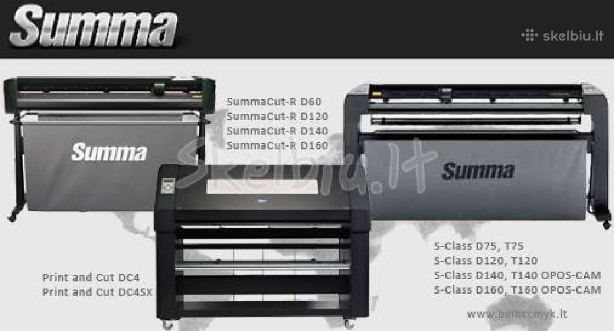 Summa ploteriai: summacut ir s-class ploteri