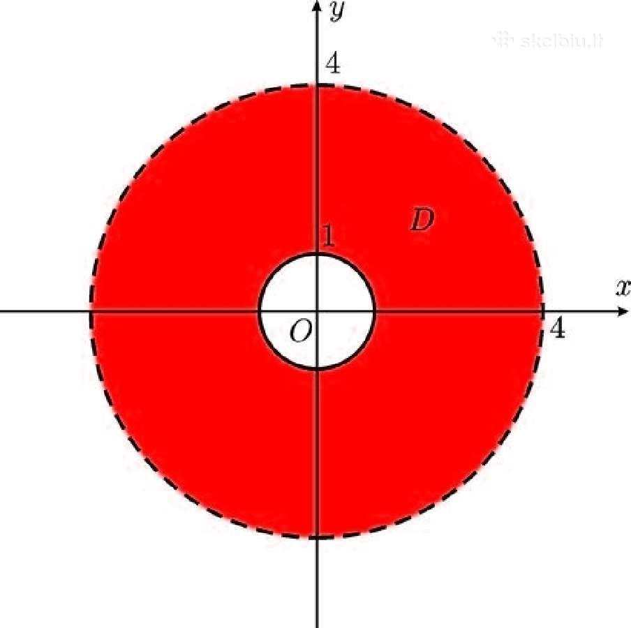 Matematikos korepetitoriai be tarpininkų