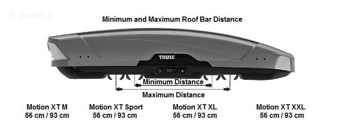Thule Motion XT XL XXL Pacific 780 stogo bagazine - nuotraukos Nr. 5
