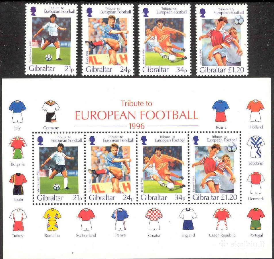 Gibraltaras 1996, Futbolas