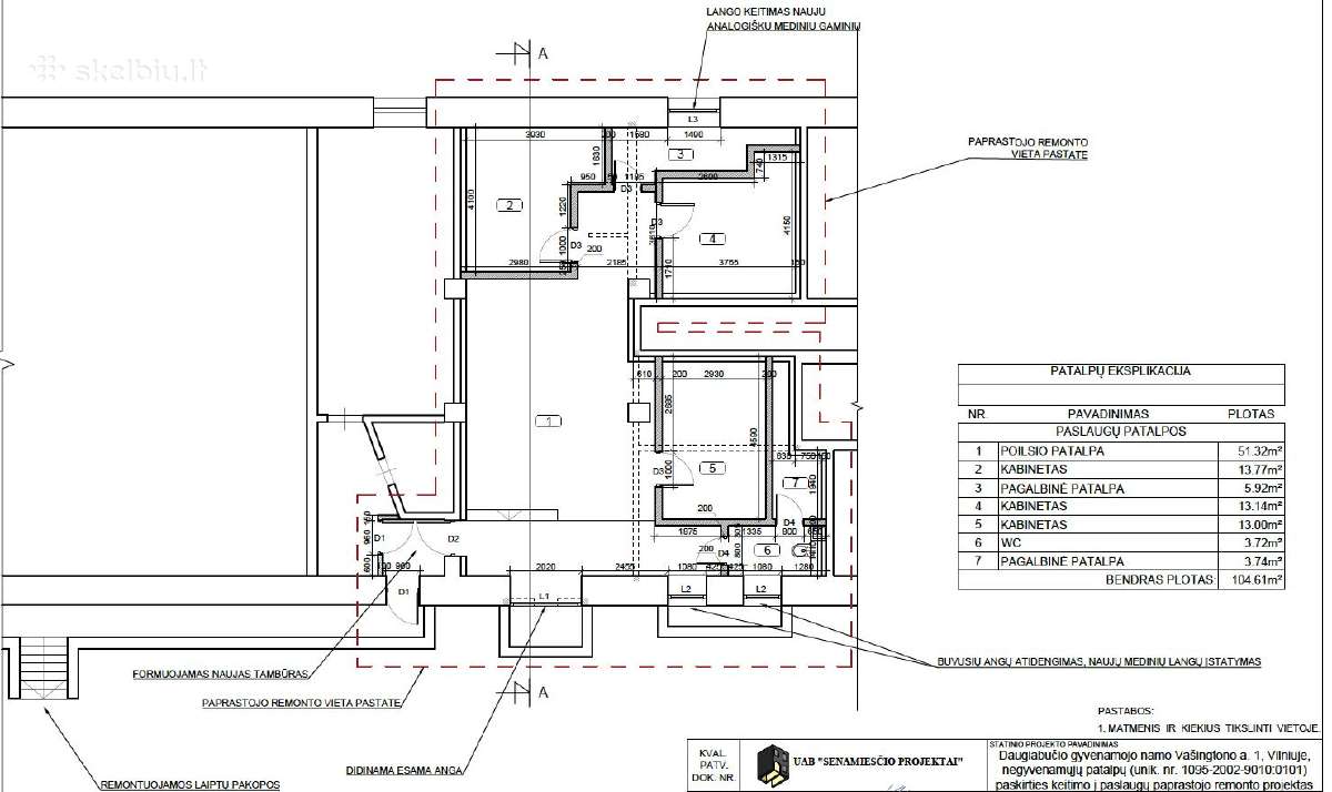 patvirtintas paskirties keitimo proj.