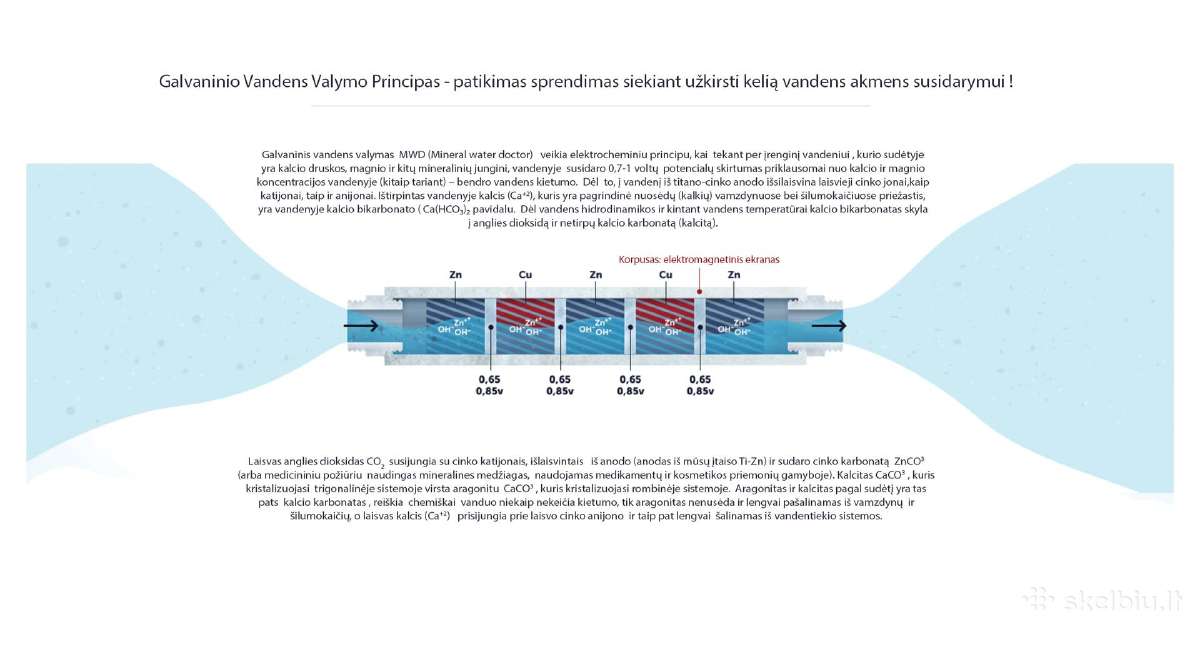 Nukalkintojas Energywater Mwd ir Elt - nuotraukos Nr. 4