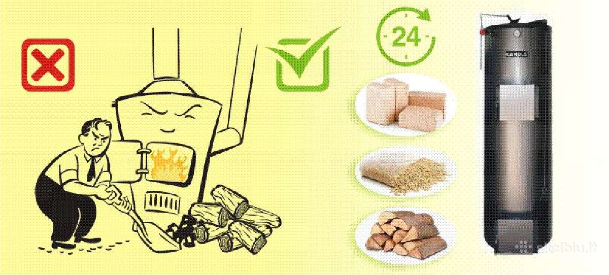 Oro skirstytuvai katilams Žvakė. Atsarginės dalys - nuotraukos Nr. 12
