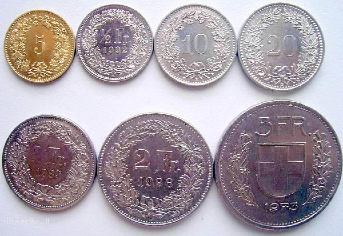 Perku Šveicarijos frankus