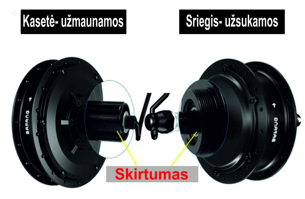 Elektriniai dviračių ratai 1500w 55km/h greitis - nuotraukos Nr. 2