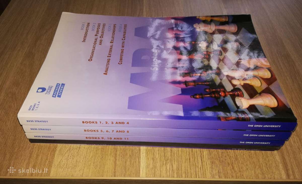 Open university B820 Strategy