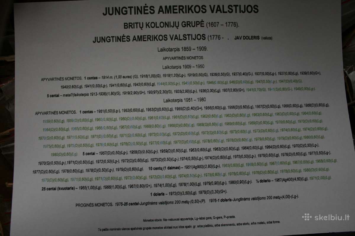 Jungtinės Amerikos Valstijos (1)