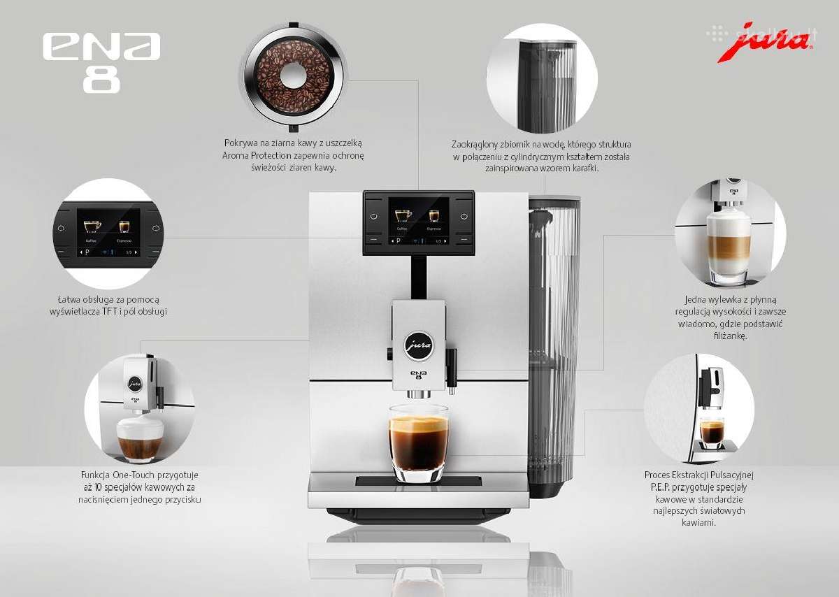 Nivona Caferomatica 550 Nicr kavos aparatas - nuotraukos Nr. 7