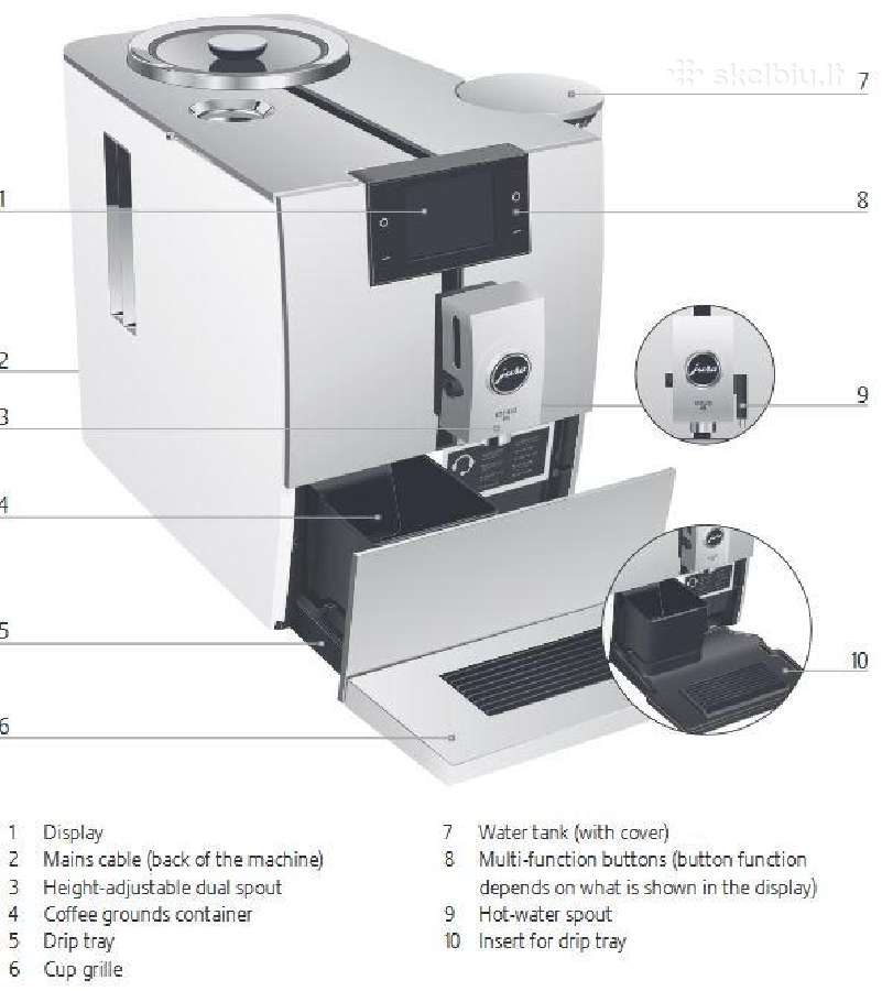 Nivona Caferomatica 550 Nicr kavos aparatas - nuotraukos Nr. 10