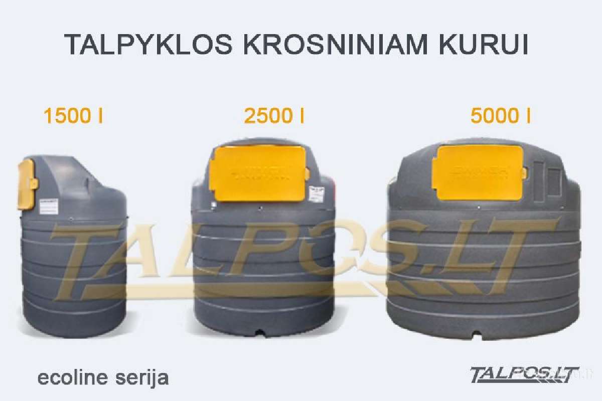 Kuro talpos, talpyklos: transportuojamos, mobilios - nuotraukos Nr. 13