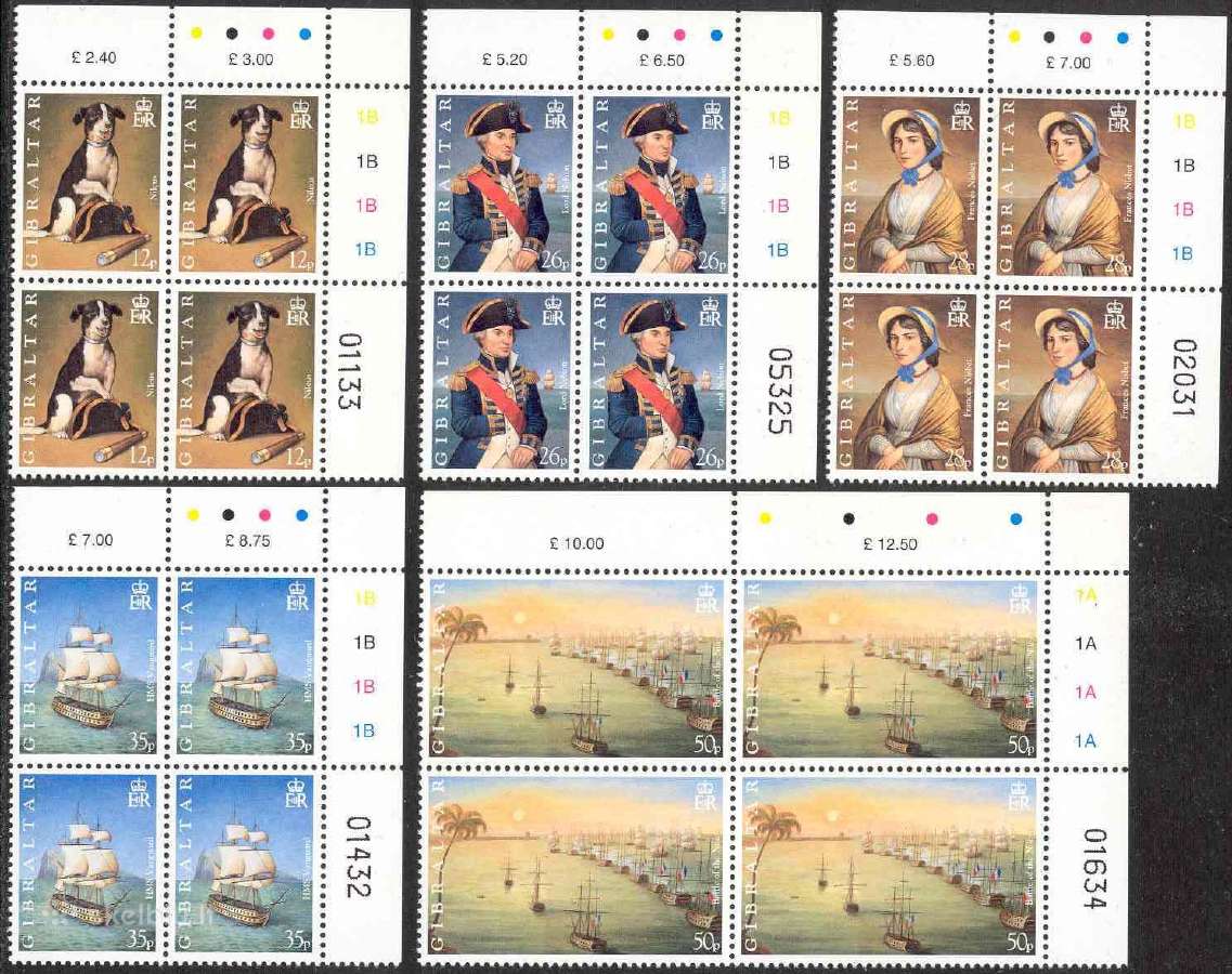 Gibraltaras 1998. Nilo musis. - nuotraukos Nr. 3