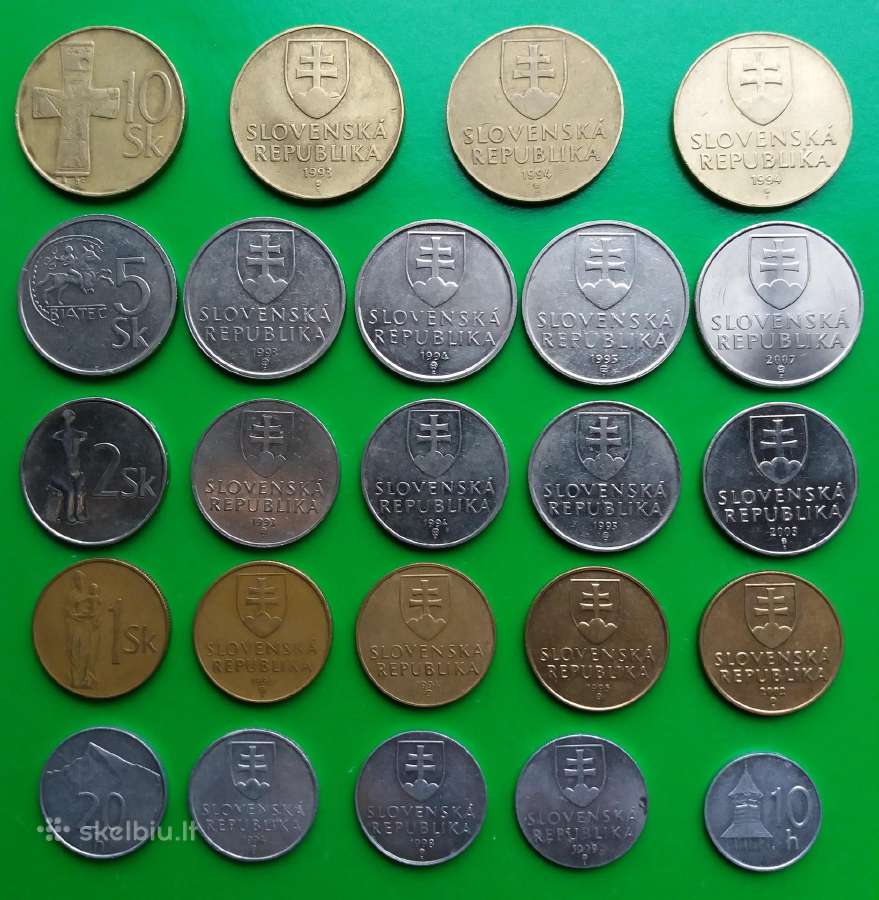 Atnaujinta. Slovakijos Respublikos monetos