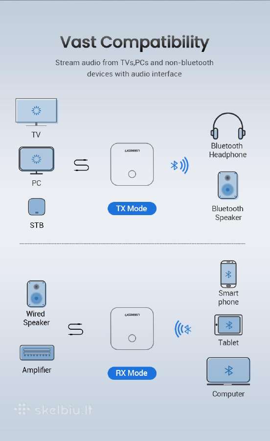 Bluetooth 5.0 (aptx) Adapteris Imtuvas - Siųstuvas - nuotraukos Nr. 6