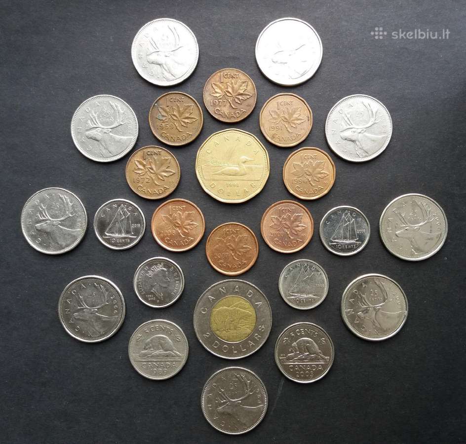 Atnaujinta. Kanados monetos