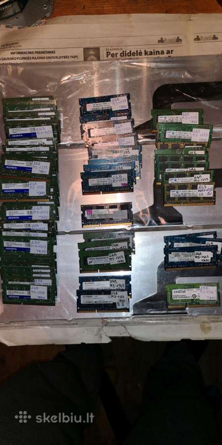 RAM Laptopams ir Stacionariems