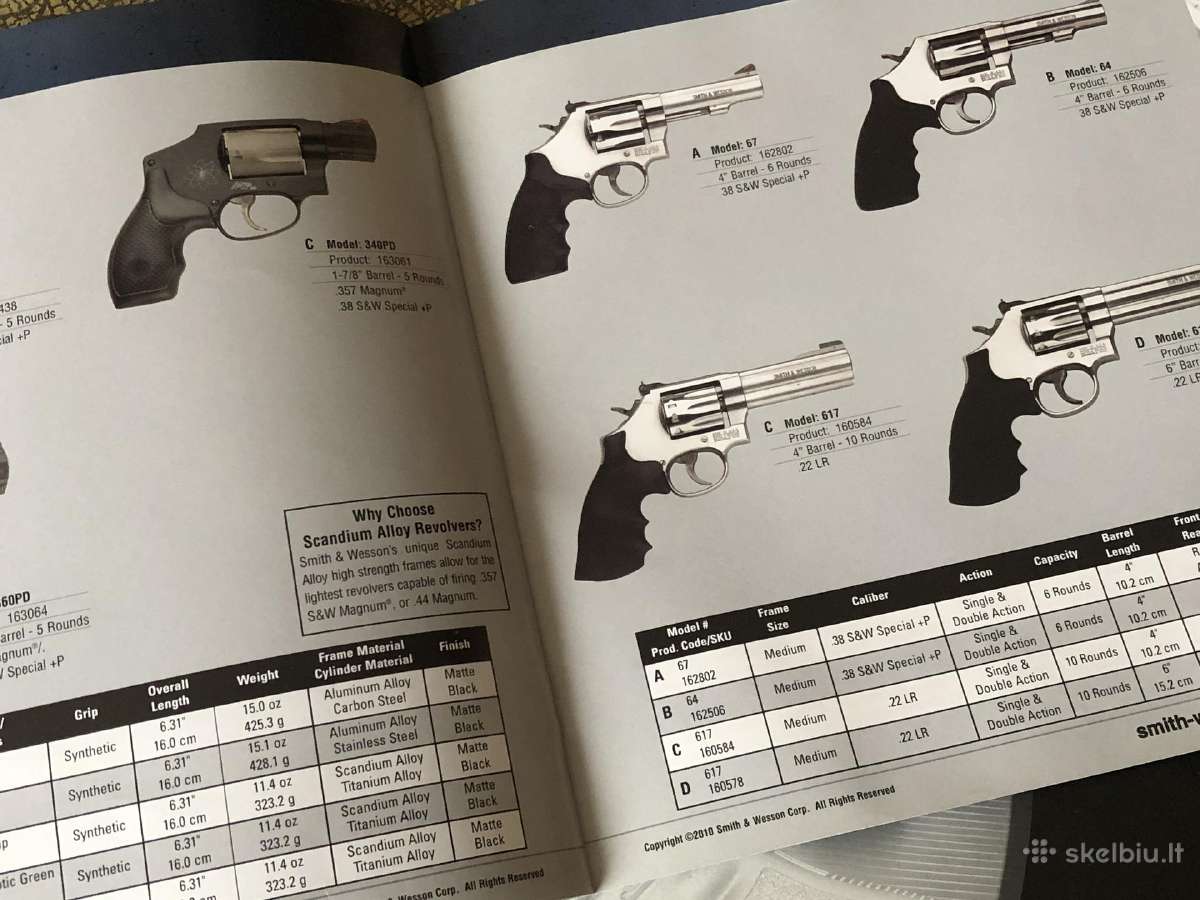 Smith & wesson katalogas, Glock pasas - nuotraukos Nr. 8