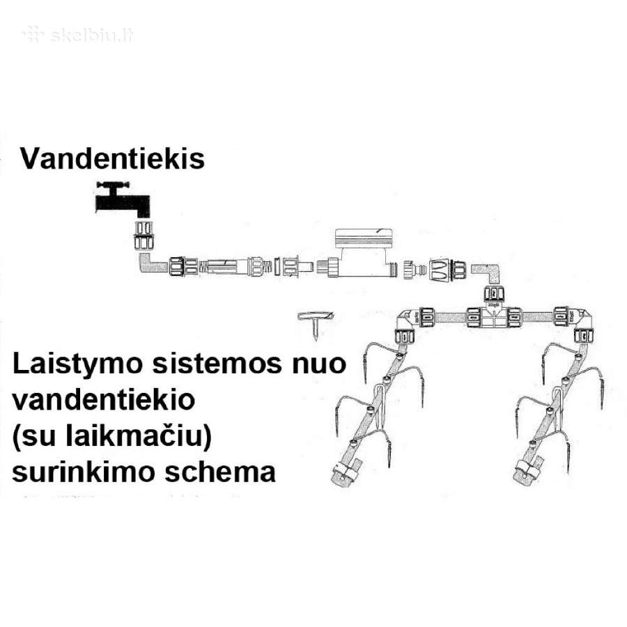 Šiltnamiai tvirti, surenkami - nuotraukos Nr. 6
