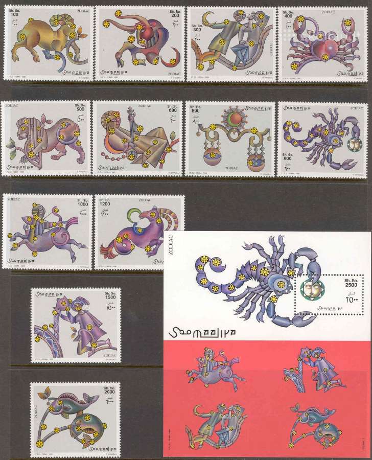 Zodiako ženklai