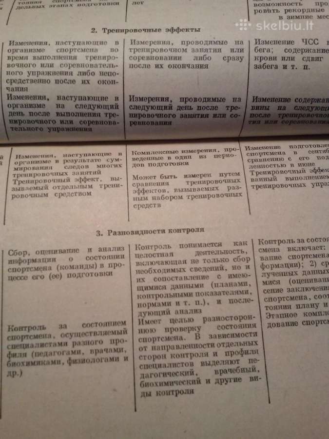 Knyga.spravocnik trenera. - nuotraukos Nr. 5