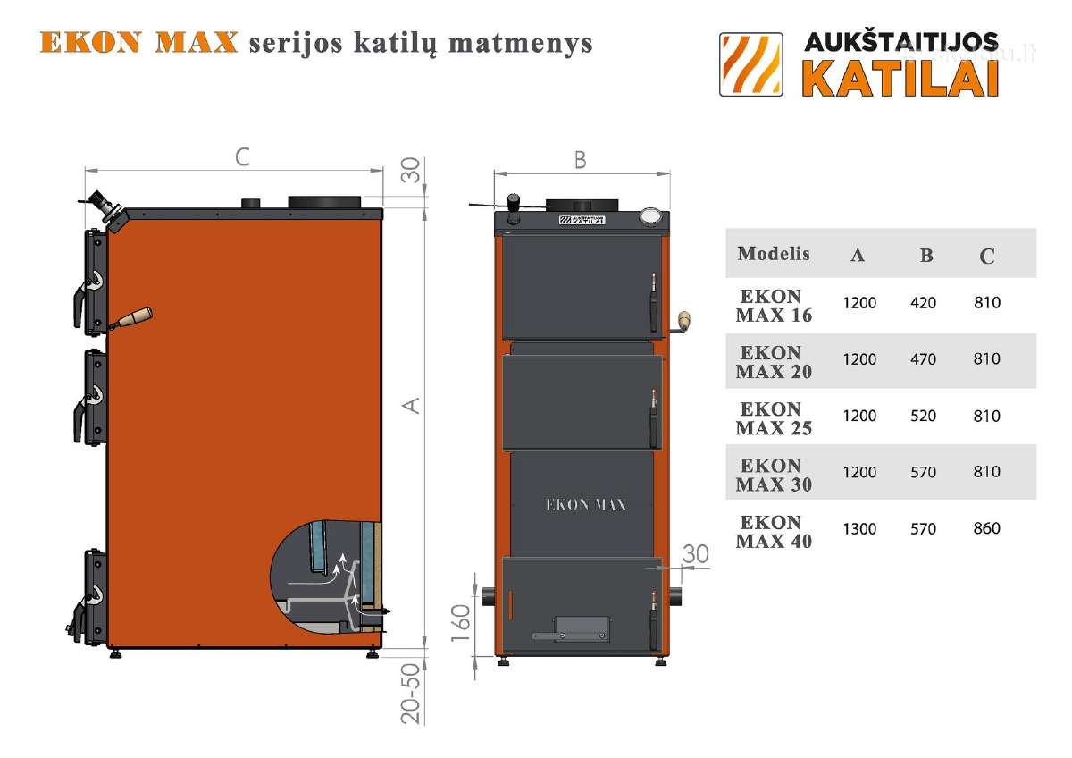 Apatinio degimo katilai "Ekon Max" - nuotraukos Nr. 3