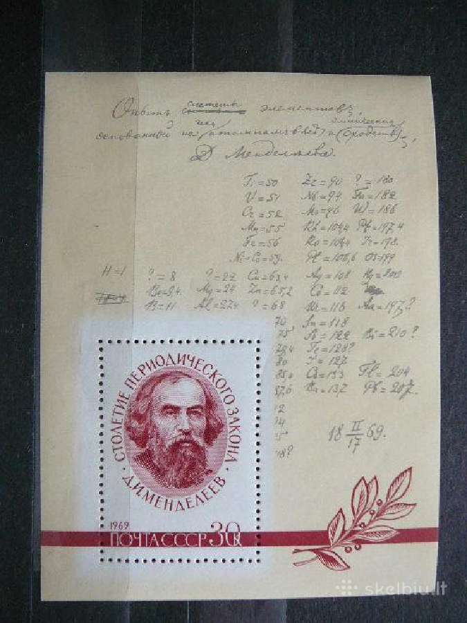Izymus zmones D. Mendelejevas Ssr 1969 Mnh s3635
