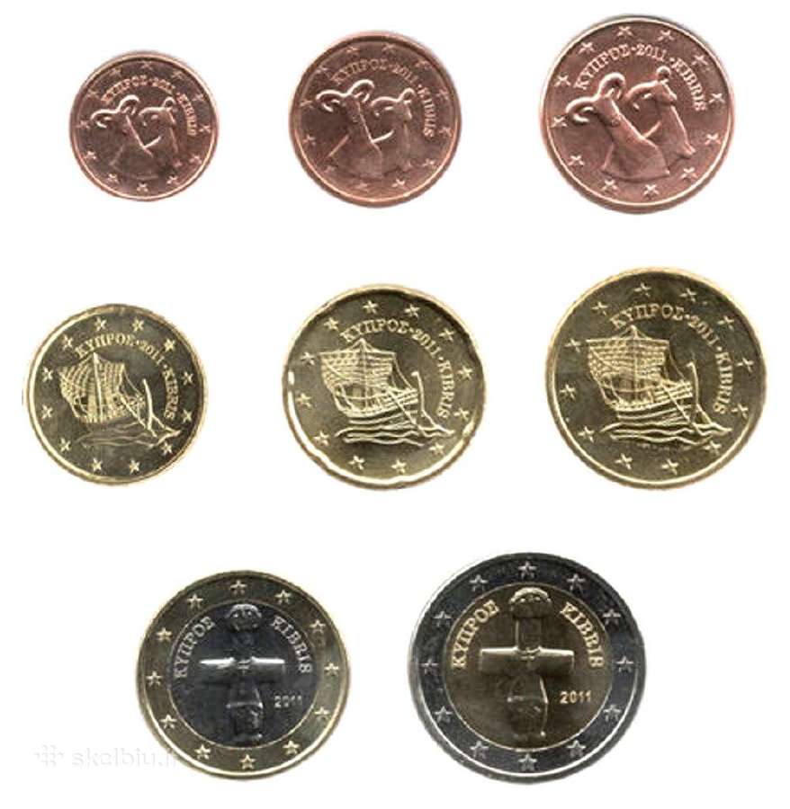 Pigiau Euro monetu pilni Unc kokybes rinkiniai