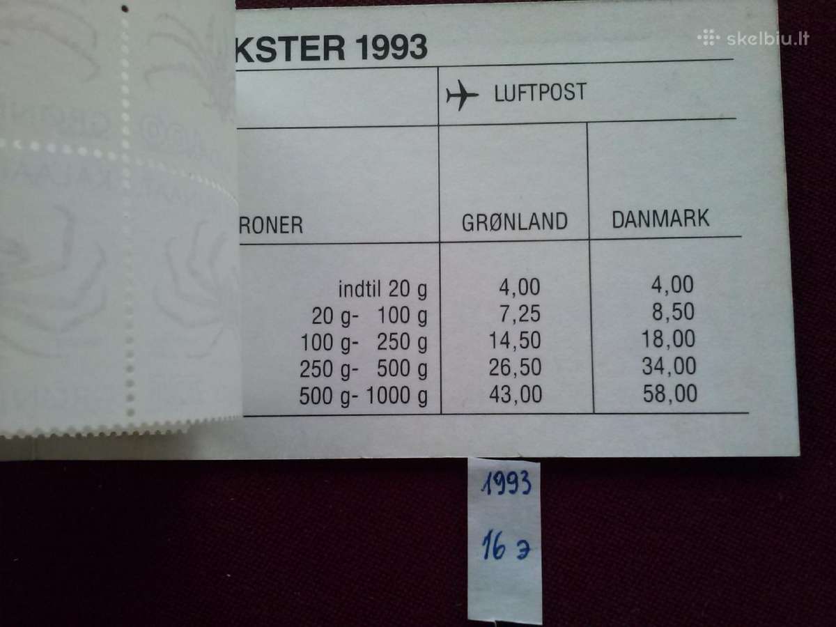Pasto zenklukai.grenladija 1993m. - nuotraukos Nr. 7