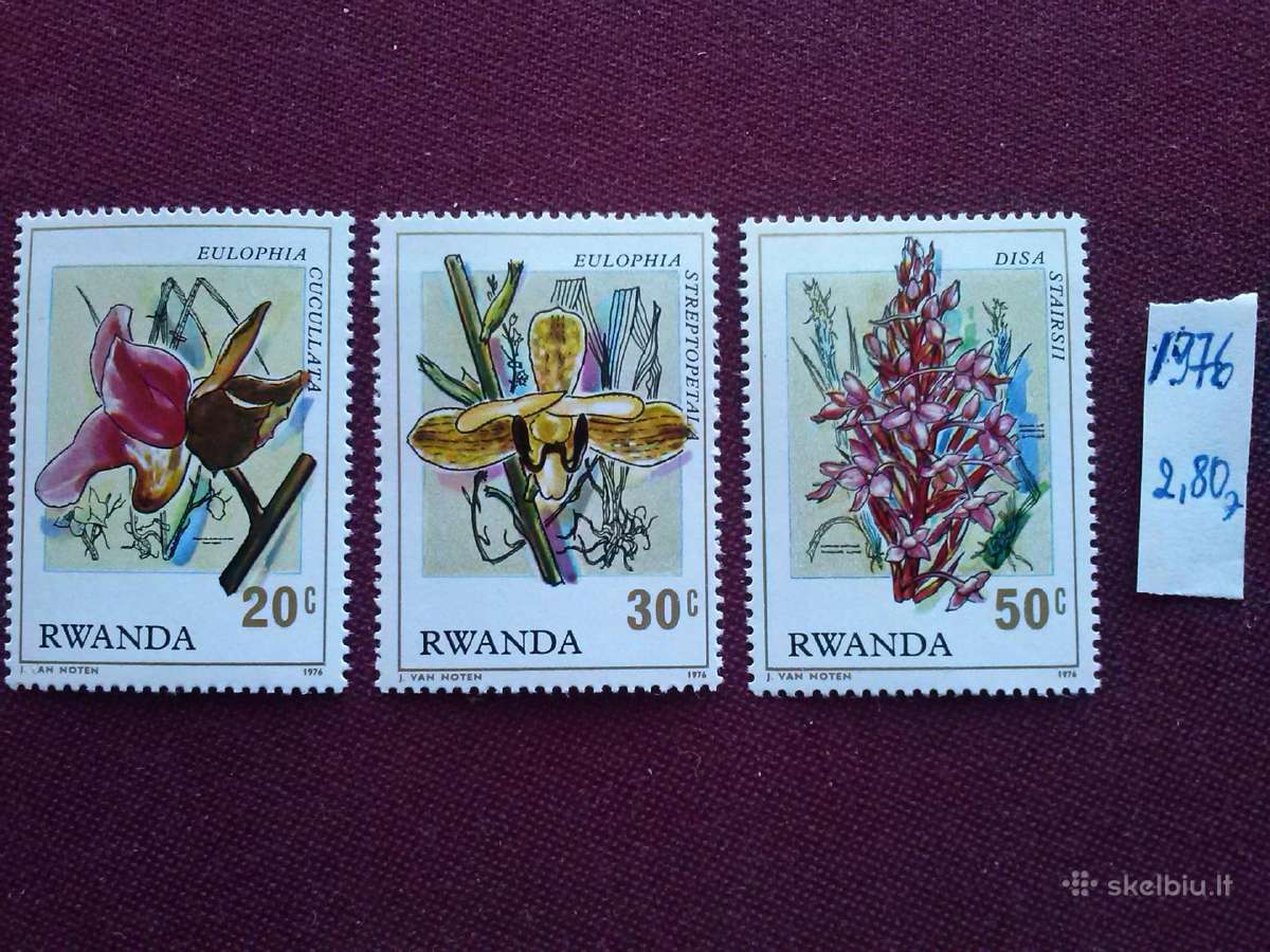 1976m.rwanda.