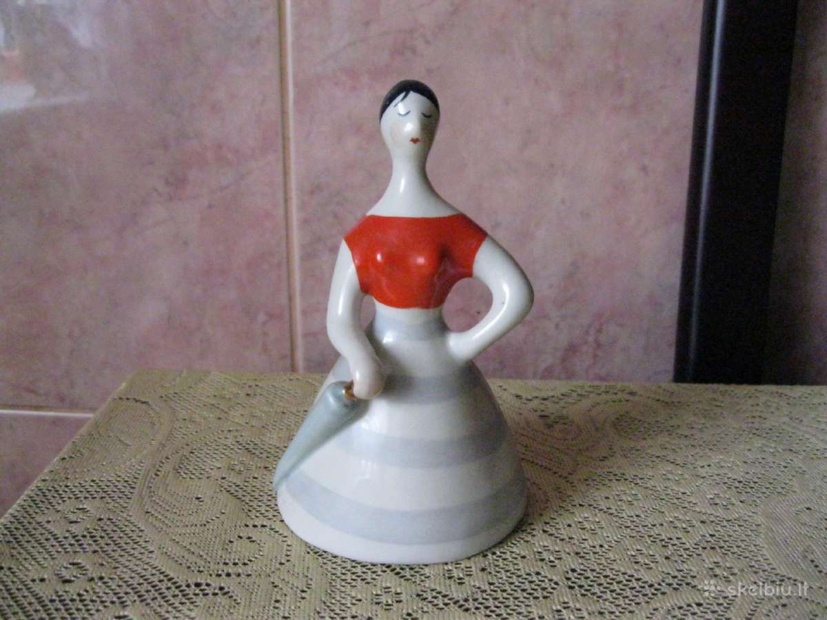 CCCP Porceliano statulele.zr. foto. CCCP Porcelian