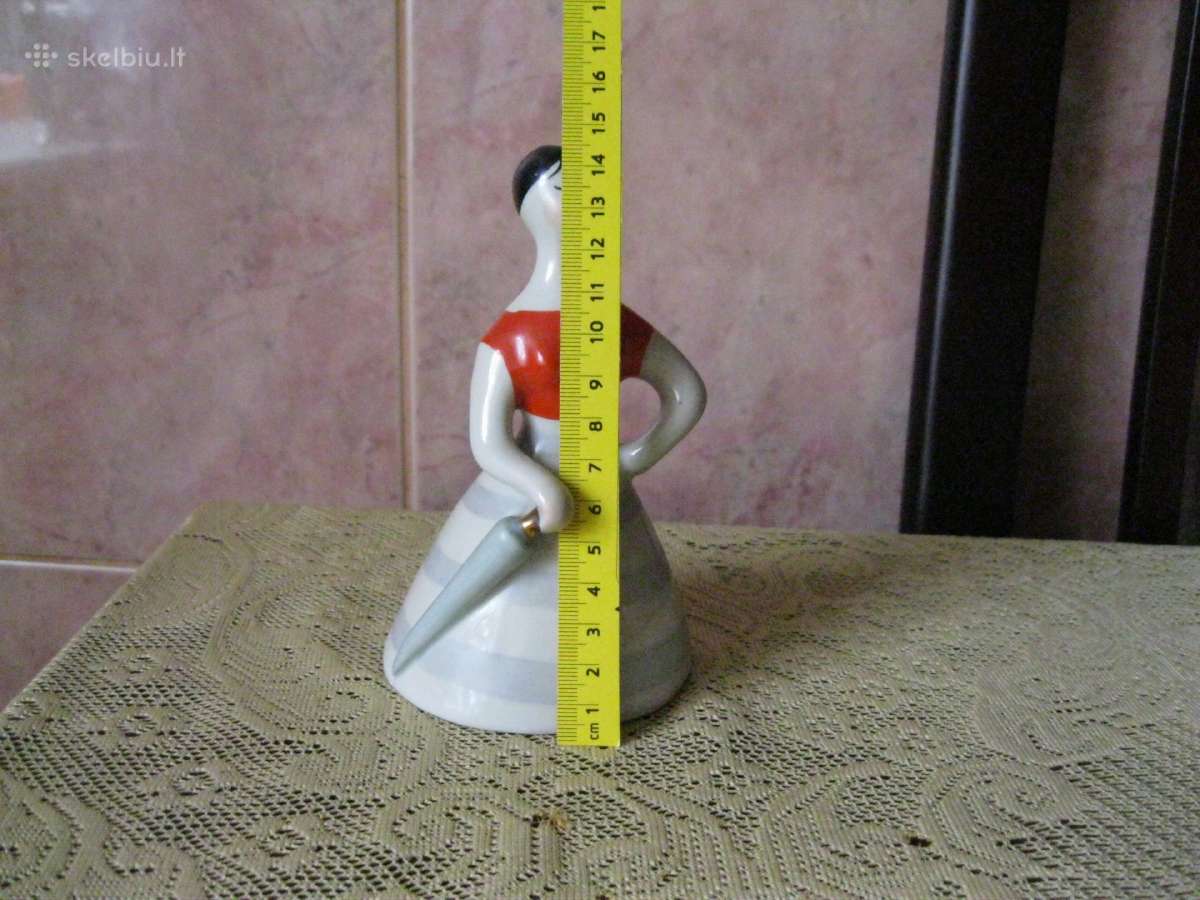 CCCP Porceliano statulele.zr. foto. CCCP Porcelian - nuotraukos Nr. 2