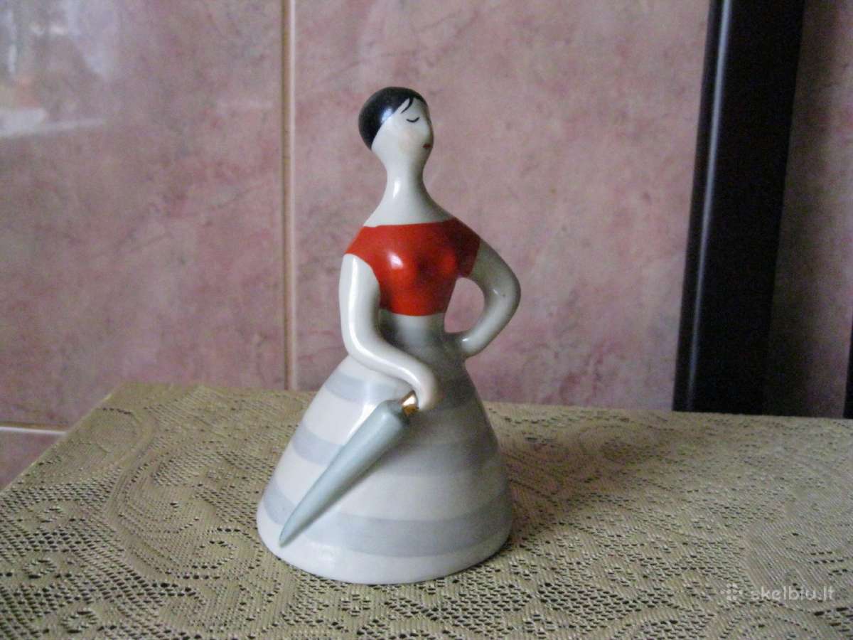 CCCP Porceliano statulele.zr. foto. CCCP Porcelian - nuotraukos Nr. 3