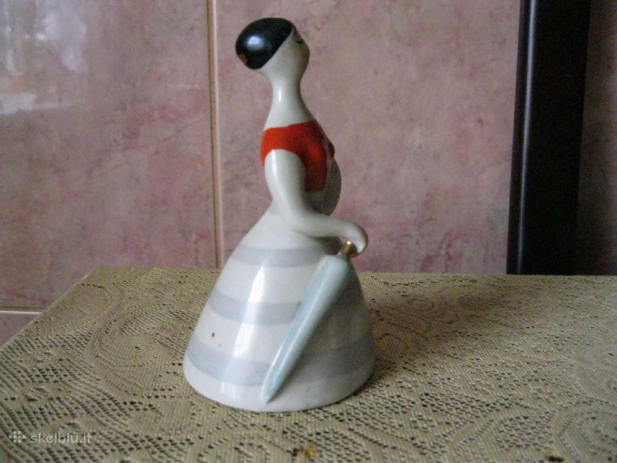 CCCP Porceliano statulele.zr. foto. CCCP Porcelian - nuotraukos Nr. 4