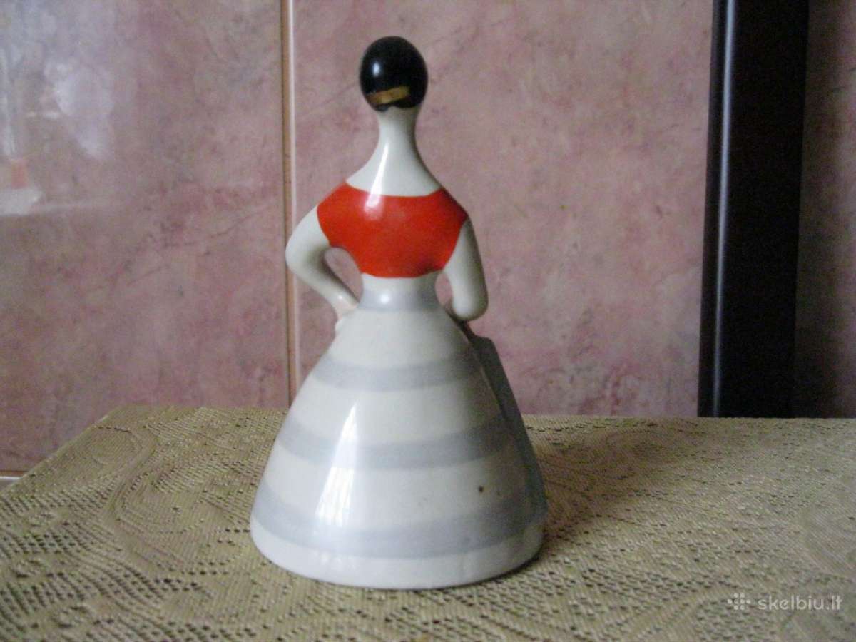 CCCP Porceliano statulele.zr. foto. CCCP Porcelian - nuotraukos Nr. 5