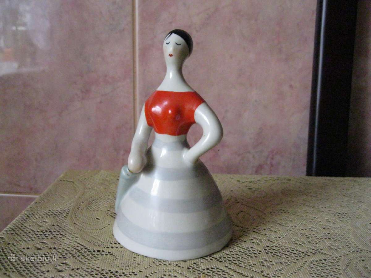 CCCP Porceliano statulele.zr. foto. CCCP Porcelian - nuotraukos Nr. 8