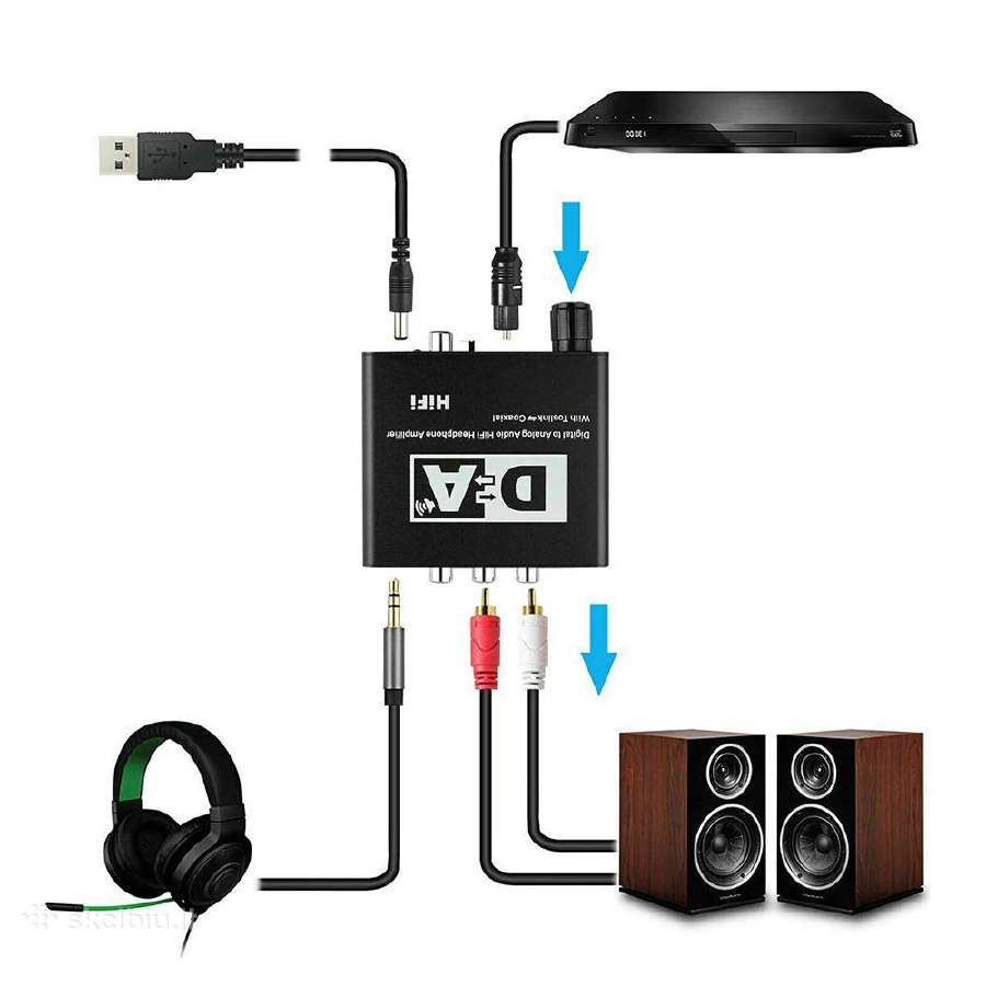 Spdif (Coax, Toslink) į analoginį garsą keitiklis - nuotraukos Nr. 3
