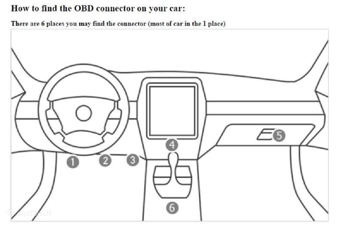 GPS seklys (tracker) su Obd2 jungtimi - nuotraukos Nr. 5