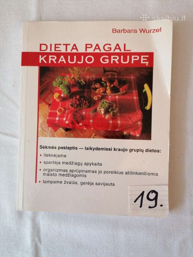 Knyga apie dietą