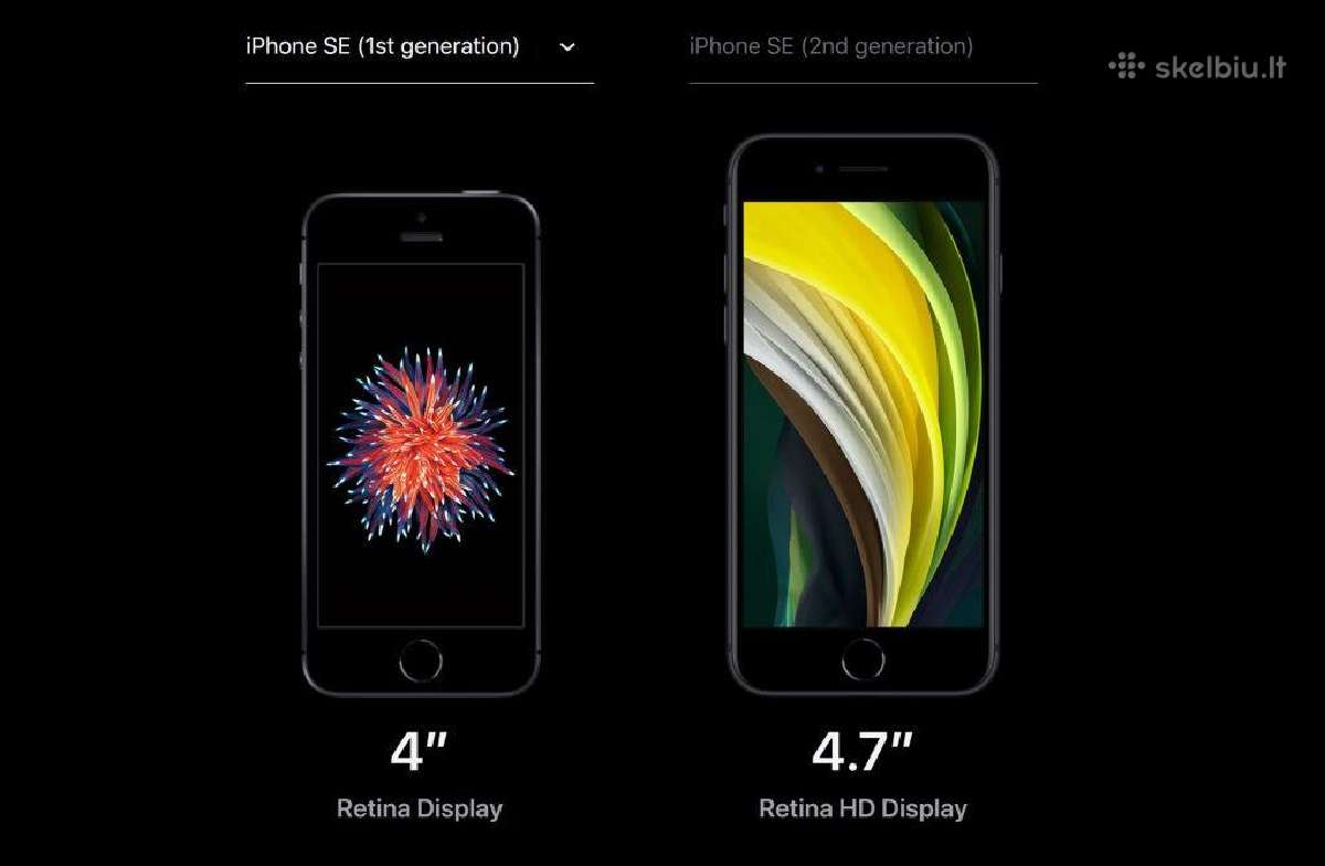 Apple iPhone Se (2020) 64gb naujas - nuotraukos Nr. 5