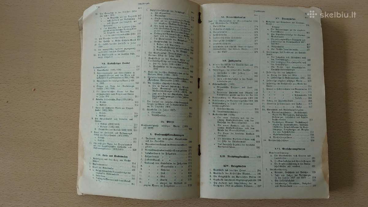Vokietijos Reicho statistikos metraštis 1910 m. - nuotraukos Nr. 5