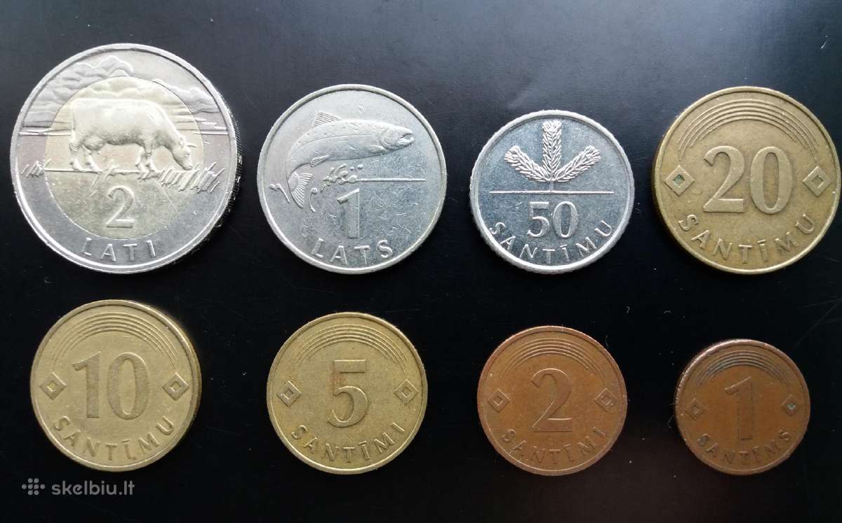 Latvijos Respublikos monetos pagal metus